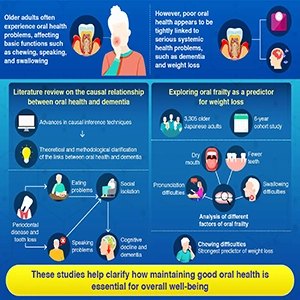 深入探讨口腔健康、全身性疾病和痴呆症之间的联系。图片来源：ISCT