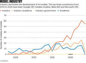 愿2026年成为世界携手保障人工智能安全的一年。